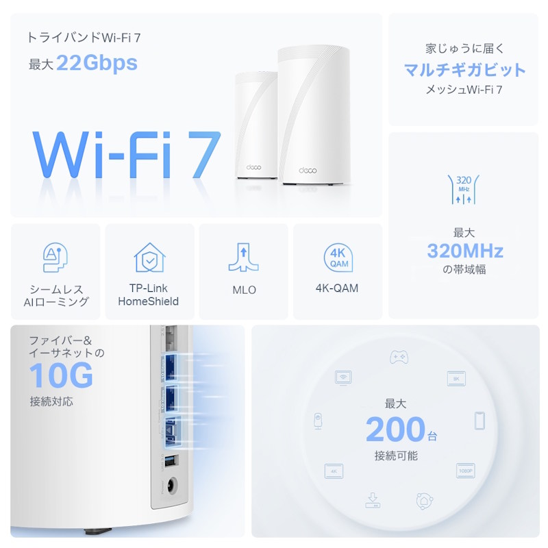 Deco BE85（TP-LINK）（2台セット）｜広い家で10ギガのメッシュを使う人