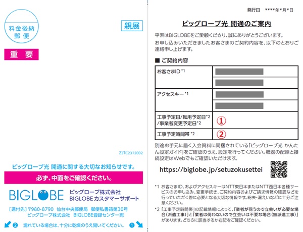 開通のご案内のイメージ図