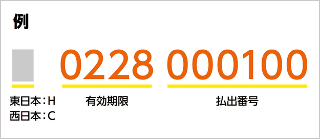 光回線再利用承諾番号のサンプル