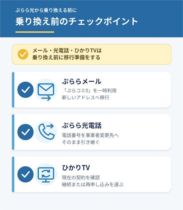 ぷらら光から乗り換える前の確認ポイント