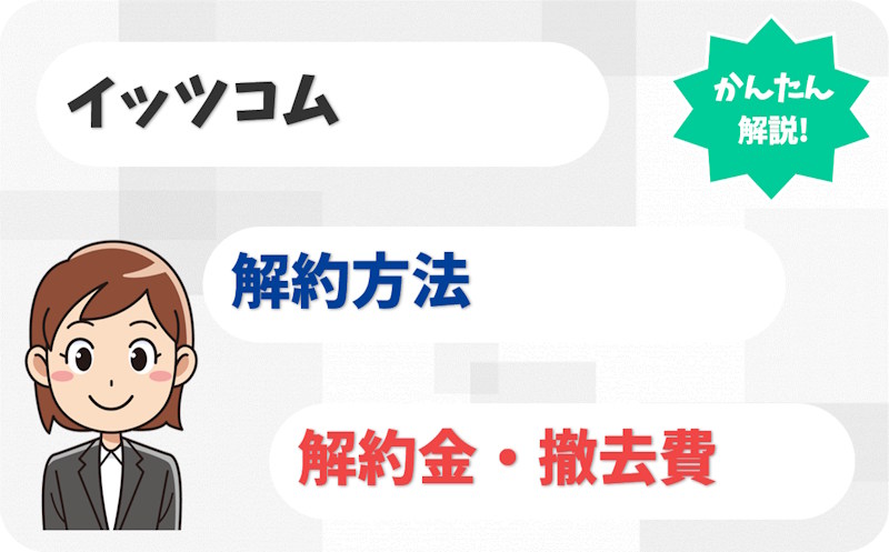 イッツコムの解約方法｜ネットのみ解約できる？解約金・撤去費は？